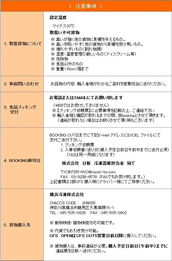 注意事項